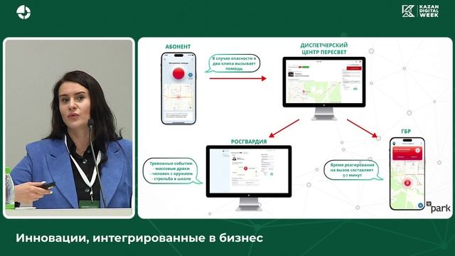 Пересвет