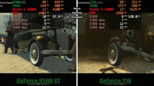 GeForce 8500 GT vs GeForce 210 Test In 12 Games (No FPS Drop - Capture Card)