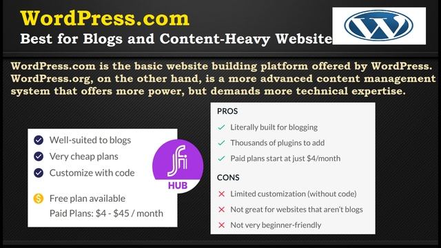 Top Website Builders 2022 Review ll Wix WordPress.com SquareSpace GoDaddy Zyro Jimdo Weebly Review смотреть онлайн