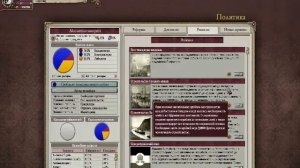 Обзор-мини гайд по Victoria 2 HoD для новичков