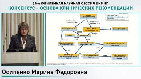 Симпозиум «Обновленные рекомендации по ведению больных с кислотозависимыми заболеваниями»