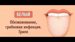 12 проблем, о которых может рассказать цвет языка