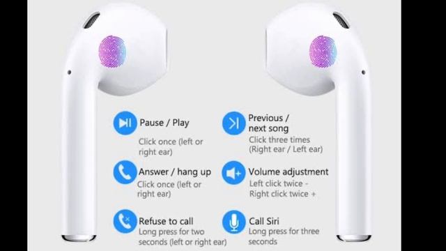 i11 TWS AIRPODS | Review | Gadgets Gate смотреть онлайн