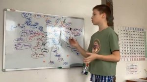 Видеоурок 4. Битва за Москву