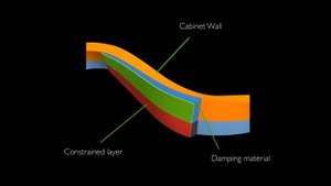 KEF R Series : R100, R300, R500, R700, R900, R200C,R600C, R800ds et R400b ! Cobrason