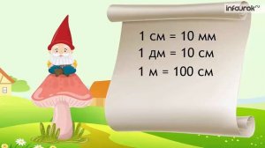 Единицы длины метр, миллиметр | Математика 2 класс #3 | Инфоурок