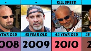 Bill Goldberg From 1997 To 2023