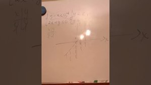 Изображение штриховкой на координатной плоскости множество точек. Решение системы неравенств с двум