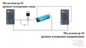 Узнать ёмкость аккумулятора без умной зарядки!