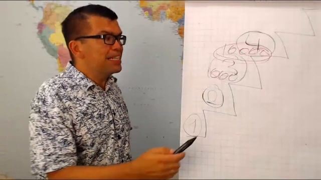 Медиаупаковка. Как создать узнаваемый стиль своих видео. Школа Видеоблогера РАЗДАЁТ ПОДАРКИ!