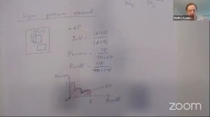 Методы глубокого обучения. Лекция 9-10