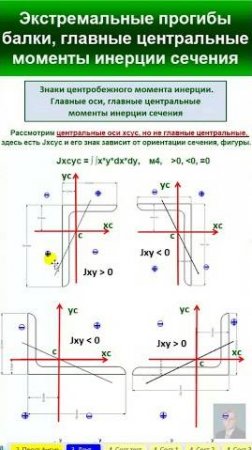 38.16 Экстремальные прогибы балок.  #automobile #механики #education