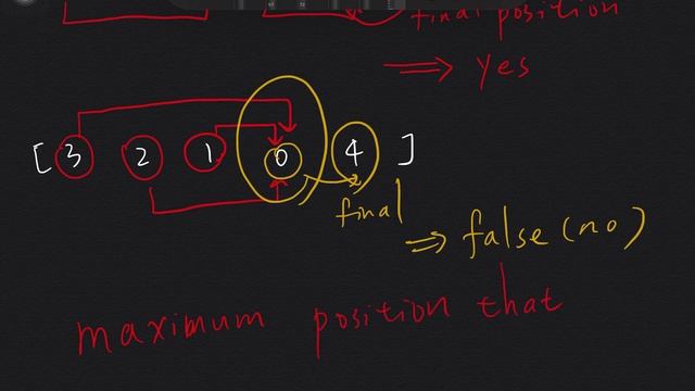 LeetCode 30 Days Challenge, 25th - Jump Game смотреть онлайн