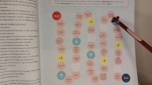 (1) Уроки немецкого по учебнику Schritte PLUS NEU B1.1 _L1 _A-1