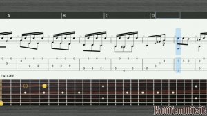 La Campanella by Niccolo Paganini Easy Fingerstyle Guitar Tutorial Tabs