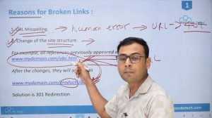 Reasons for Broken Links  - Fix broken links  - SEO Tips