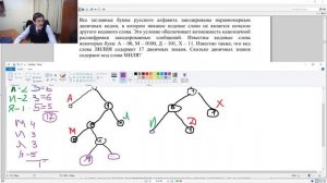 №4 СТАТГРАД 15.12.2022 ЕГЭ Информатика. Вариант 1 и Вариант 2. Неравномерное кодирование.