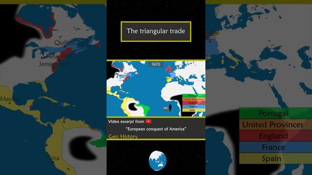 The triangular trade - #Shorts