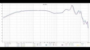 Шкатулка с наушниками Shanling ME100. Звук "на сдачу" - случайность или правило? | #Обзор