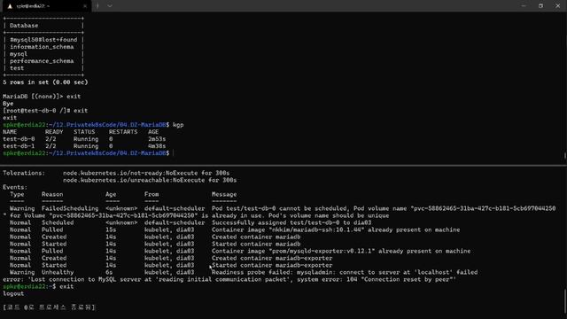 MariaDB Galera Cluster on Kubernetes смотреть онлайн