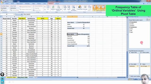 Module-1: Lecture- 10: Frequency Tables in MS-Excel and SPSS смотреть онлайн