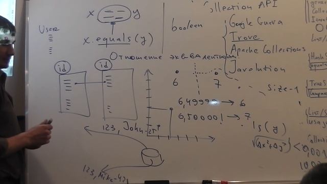 Java Core January: Collection. Лекция #17 (Часть 4) смотреть онлайн