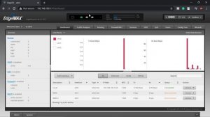 Edge Router Dual WAN Failover and Load Balancing