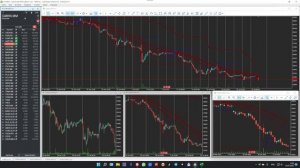 Настройка MetaTrader Аналитика и Немного разговоров.mp4