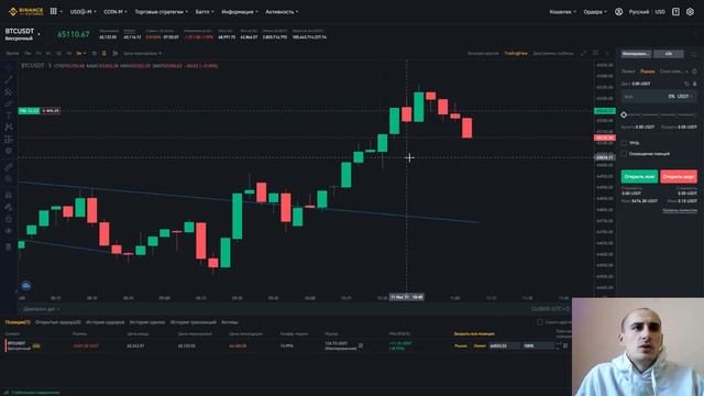 Со 100 до 10000 $ I фьючерсы бинанс как торговать | Binance Futures | фьючерсы бинанс | фьючи