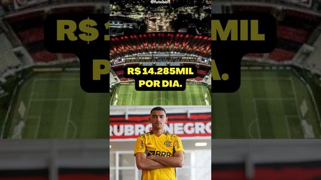 Salário Goleiro Santos do Flamengo 2023.