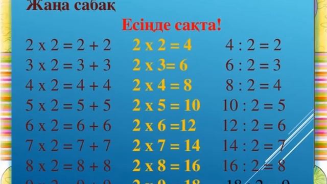 2-ге көбейту және бөлу кестесі. Математика 2 сынып. 76 сабақ
