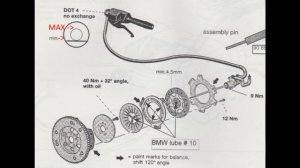 BMW Service - R1100S - Part 3 - Technical details