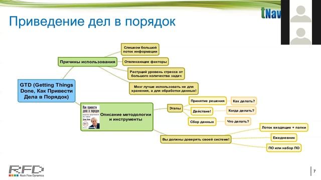 тНавигатор Серия вебинаров Апрель 2020 (RU): 03 Оптимизация рабочих процессов гидродинамиков