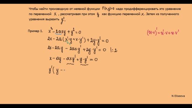 Производная 11. Производная неявной функции примеры - 720