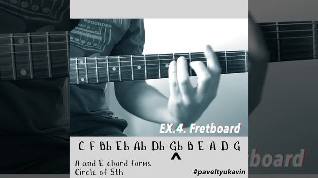 Best Fretboard Navigation Exercise ( part 4). Лучшее упражнение для ориентации на грифе (часть 4).
