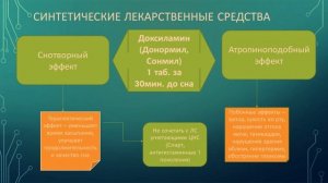 Бессонница. (Как справиться с бессонницей).