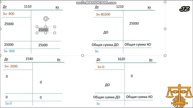 10 Урок.Т-счета. Главный журнал. Практические задачи.Основы Бухгалтерского учета(Кыргызстан).Чайник