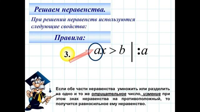 Оренбургская телешкола: 8 класс Алгебра смотреть онлайн