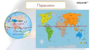Карта. Полушария | Окружающий мир 1 класс #35 | Инфоурок