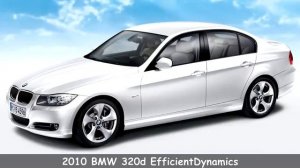 Эволюция БМВ с 1929г