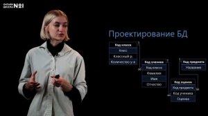Проектирование и разработка базы данных. Видеоурок 22. Информатика 11 класс.