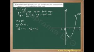 График кусочно-непрерывной функции