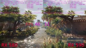 RX 590 vs RX 580