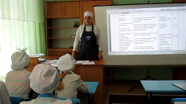 УРОК. Порционные полуфабрикаты из свинины и говядины