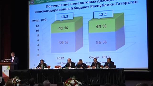 Доклад Радика Гайзатуллина на совместной коллегии смотреть онлайн