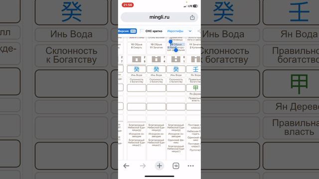 Грабитель богатства в бацзы. Пример 04.01.2021