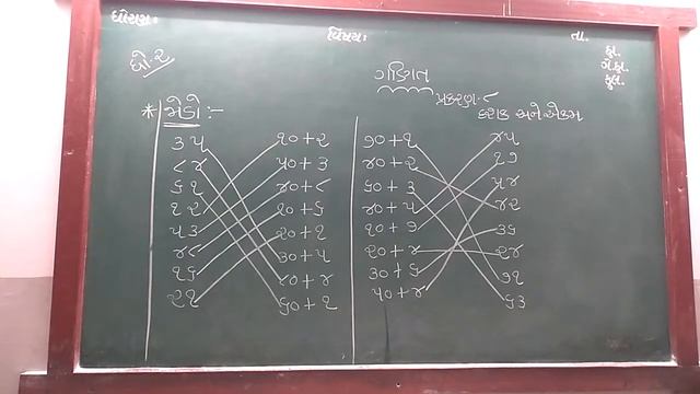 GUJ MED STD 2 SUB MATHS CH 8 P 3 смотреть онлайн