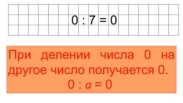Тема 17. Деление на число 1 и на число, равное делимому. Деление числа 0 на число смотреть онлайн