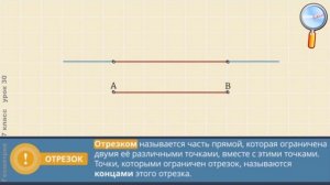 Геометрия 7 класс (Урок№30 - Повторение. Начальные геометрические сведения.)