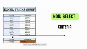 How to use the SUMIF function in Microsoft Excel 2024